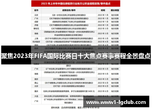 聚焦2023年FIFA国际比赛日十大焦点赛事赛程全景盘点