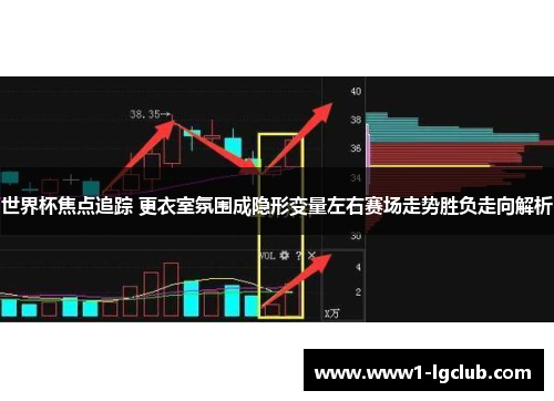 世界杯焦点追踪 更衣室氛围成隐形变量左右赛场走势胜负走向解析 世界杯焦点追踪 更衣室氛围成隐形变量左右赛场走势胜负走向解析