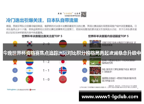 今晚世界杯资格赛焦点追踪洲际对比积分榜格局再起波澜悬念升级中