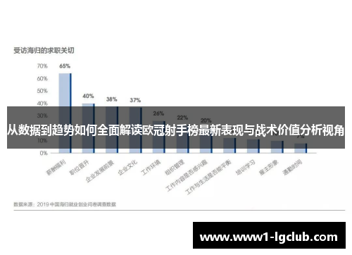 从数据到趋势如何全面解读欧冠射手榜最新表现与战术价值分析视角 从数据到趋势如何全面解读欧冠射手榜最新表现与战术价值分析视角