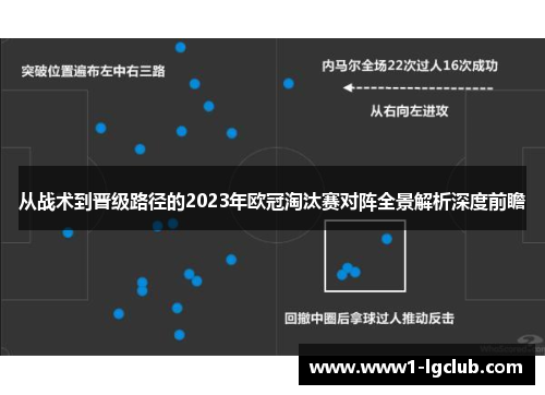 从战术到晋级路径的2023年欧冠淘汰赛对阵全景解析深度前瞻 从战术到晋级路径的2023年欧冠淘汰赛对阵全景解析深度前瞻