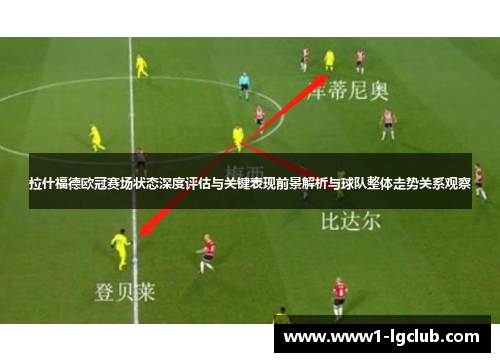 拉什福德欧冠赛场状态深度评估与关键表现前景解析与球队整体走势关系观察 拉什福德欧冠赛场状态深度评估与关键表现前景解析与球队整体走势关系观察
